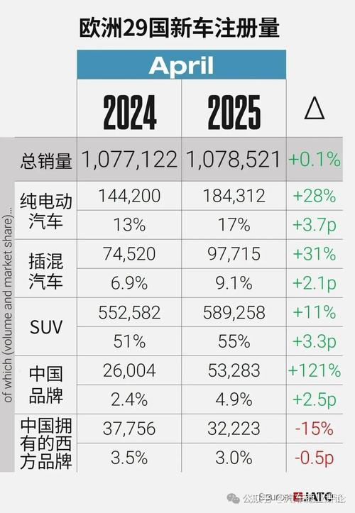 比亚迪年销40万辆(比亚迪车年销量)