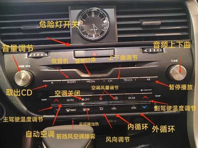 雷克萨斯rx270说明书 雷克萨斯rx270按钮功能大全