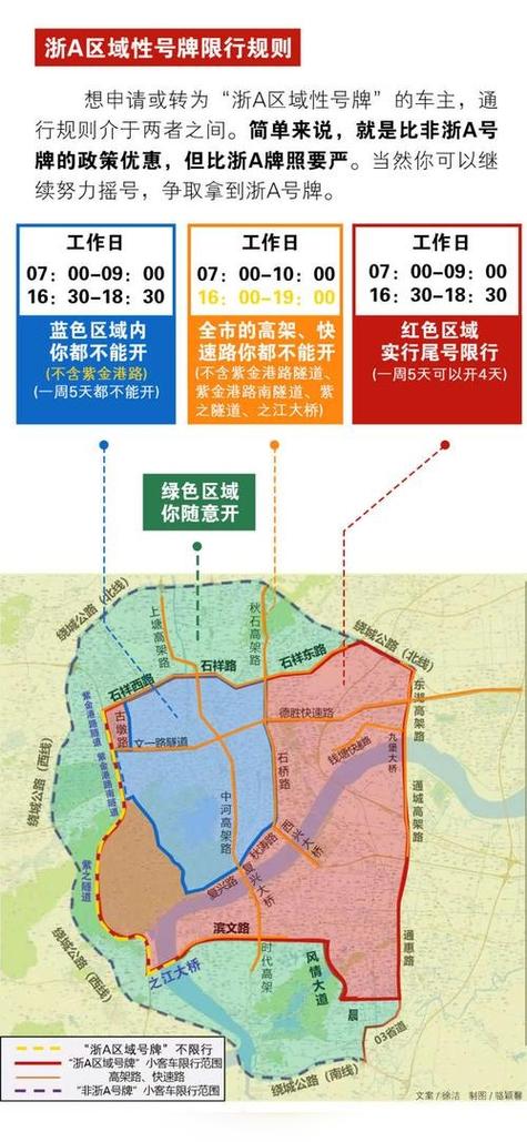 杭州限号查询今天(杭州限号明细)