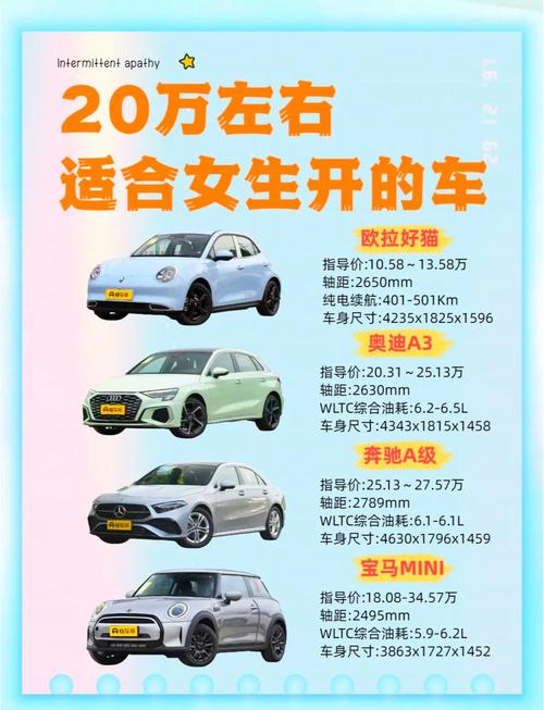 二十万落地的车排行榜 二十万落地最热销十款车