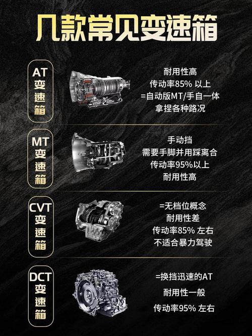 日产cvt变速箱价格,日产cvt变速箱优缺点