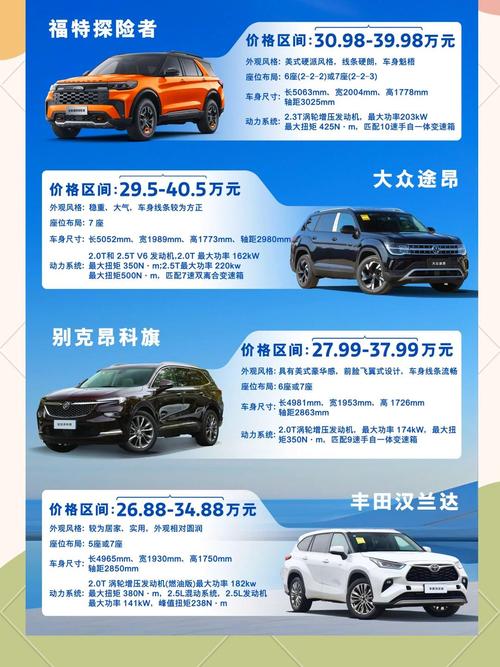 6一7座suv车型推荐 6一7座车什么好