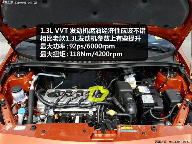 长城炫丽发动机怎么样(长城炫丽发动机舱图解)