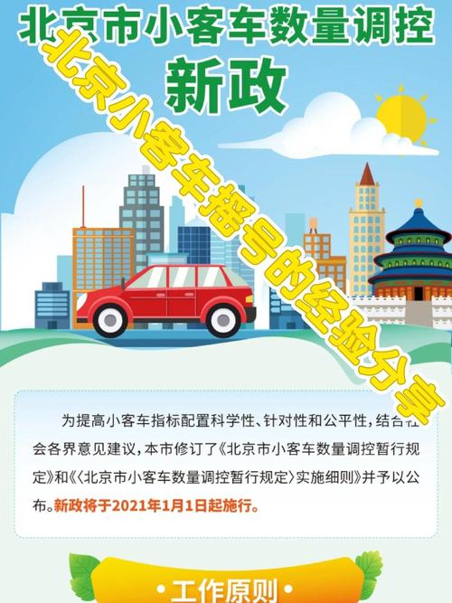 两会会讨论北京小客车摇号 2021年2月北京小客车摇号了吗