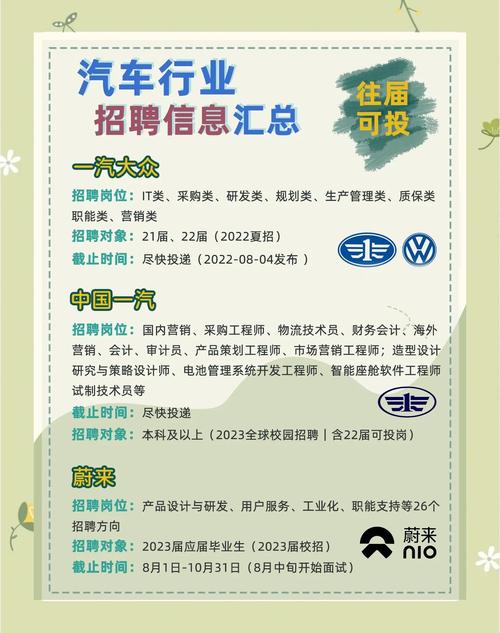 奔驰招聘官方网站／奔驰招聘信息