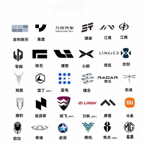 中国100个常见车标 我国车标大全