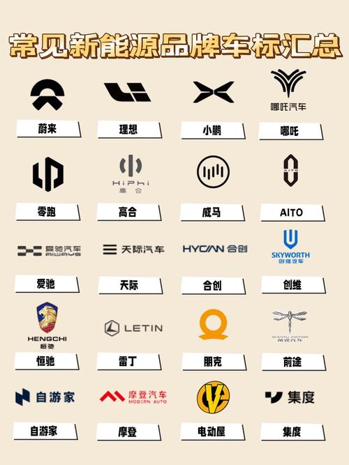 新能源汽车品牌及价格／新能源汽车品牌大全