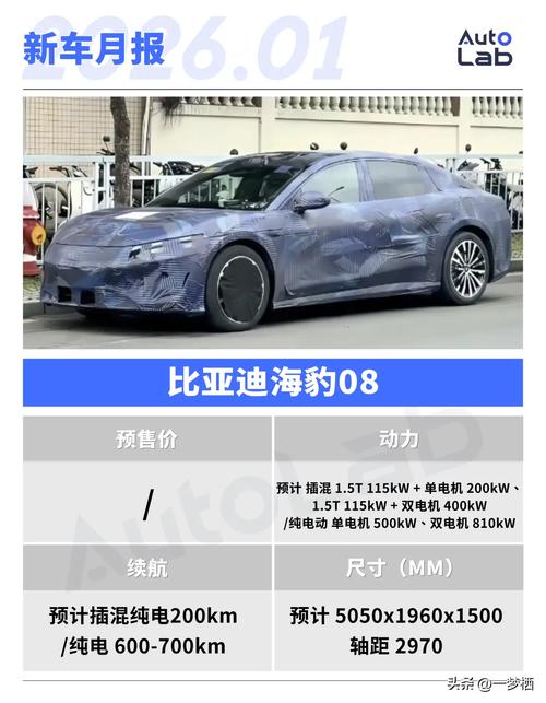 新车上市最新消息,新车即将上市