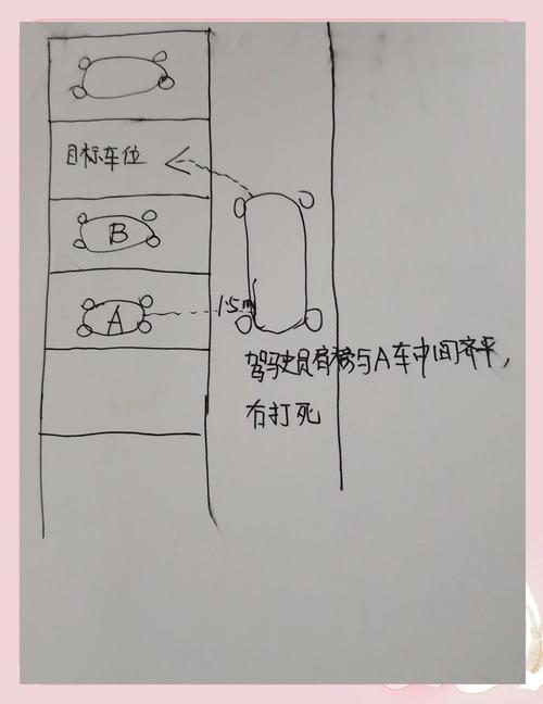 女士最简单的倒车方法(女士倒车视频)