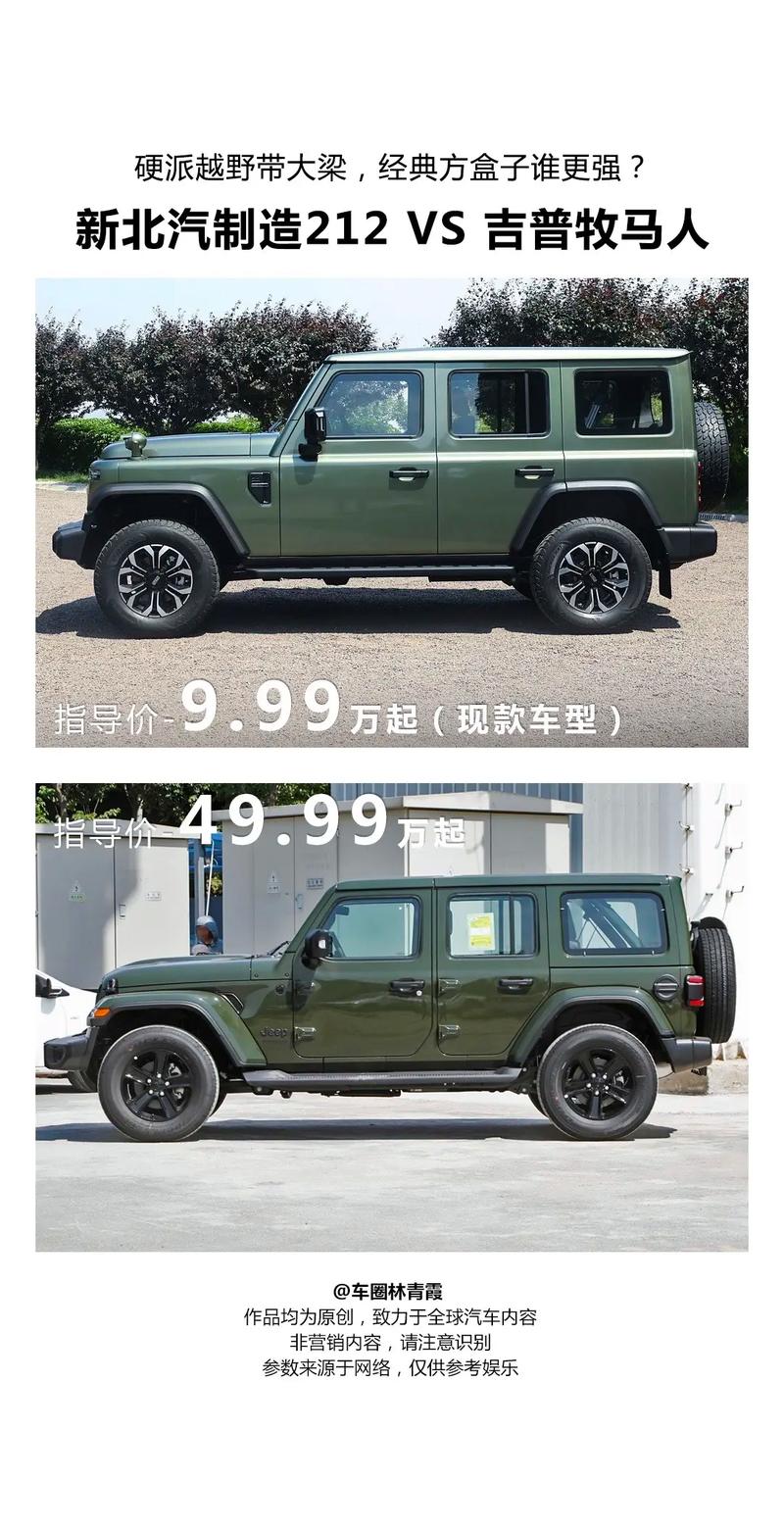 北京吉普2020报价(北京吉普2021最新款)