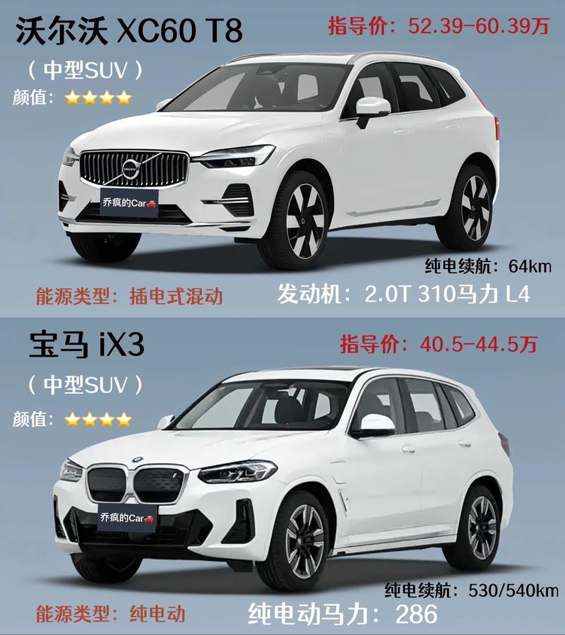 中型车和紧凑型车区别,中型车和紧凑型车区别大吗