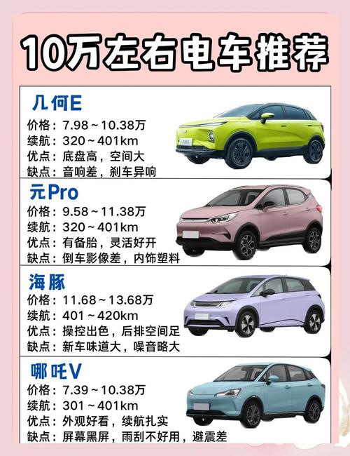 十几万新能源车推荐,十来万的新能源车