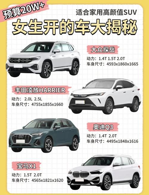 国产suv20万左右哪款好(国产20万左右的suv排行榜前十名)