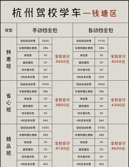 正规驾校收费标准合集,目前驾校收费标准