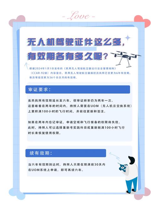 无人驾驶还需要考驾照吗(无人驾驶还需要司机吗)