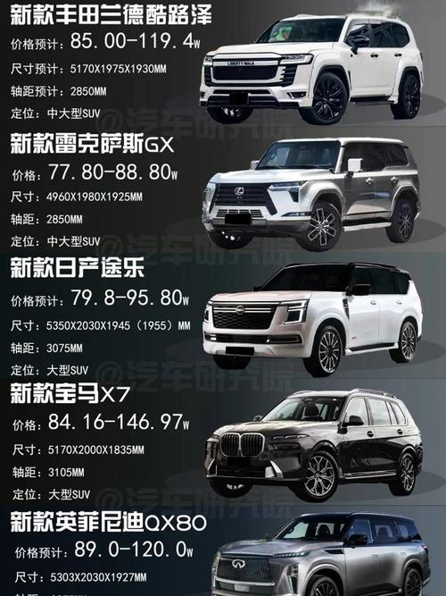 世界上最牛的越野车前十名,世界上最牛的越野车前十名排名