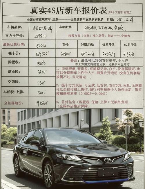 2024年凯美瑞,2024年凯美瑞二手车价格多少