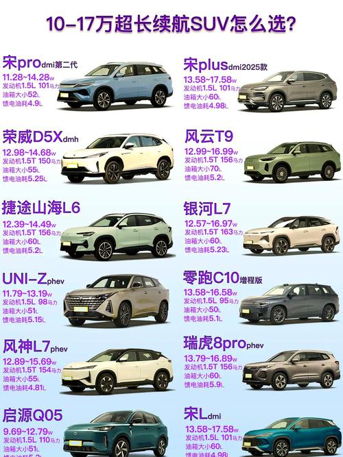 油电混合的车有什么优缺点/油电混合真的好吗