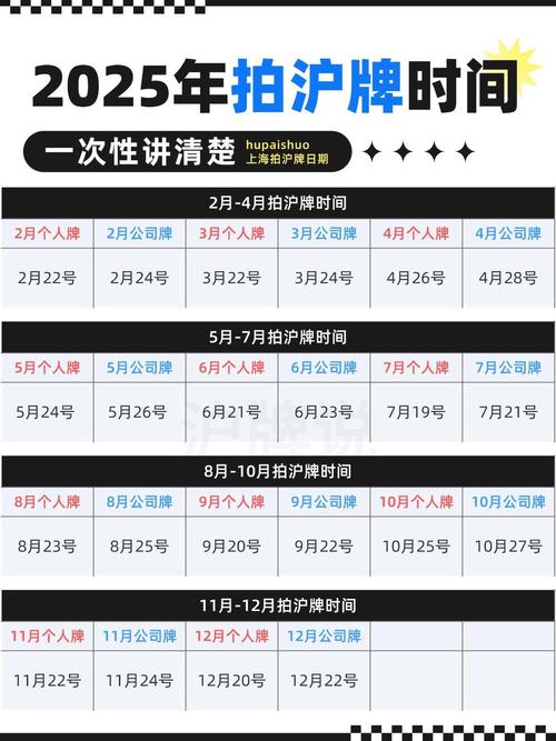 国拍网拍沪牌官网/国拍网沪牌拍卖时间