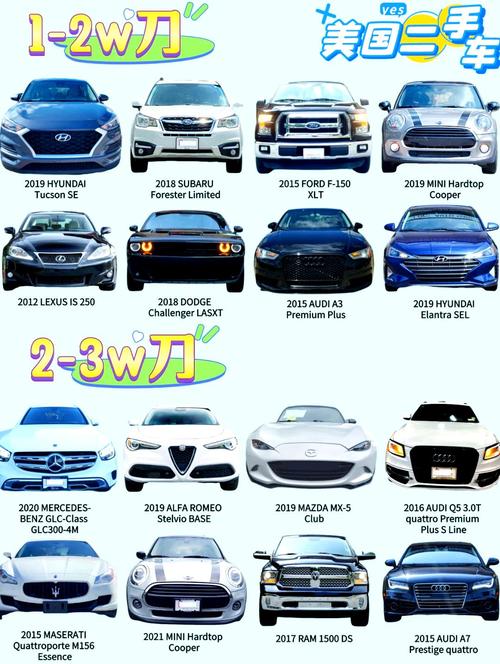 equus是什么车多少钱 equus车型