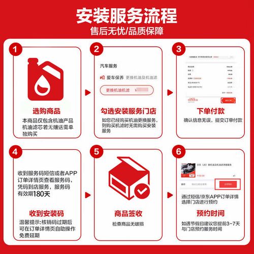 【现代ix35用什么机油好,现代ix35用哪种机油好】