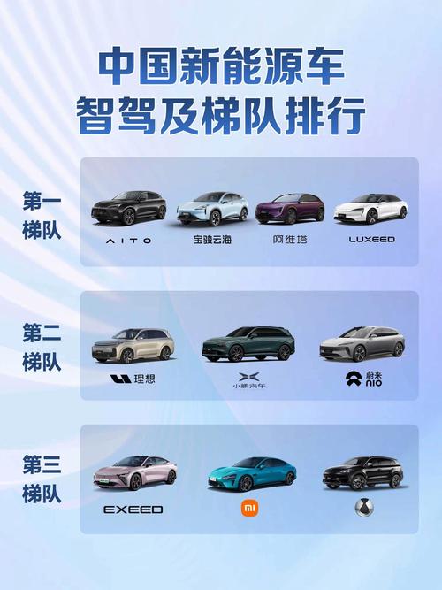 【插电混合车十大排名,插电混合动力汽车品牌】