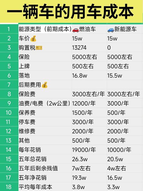 小汽车报废能拿到多少钱2022(小汽车报废可以拿多少钱)