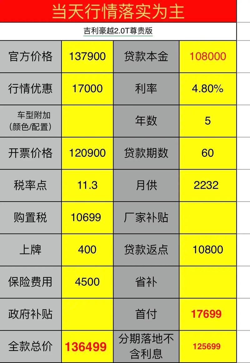 最便宜的国产车多少钱 售价最便宜的国产车